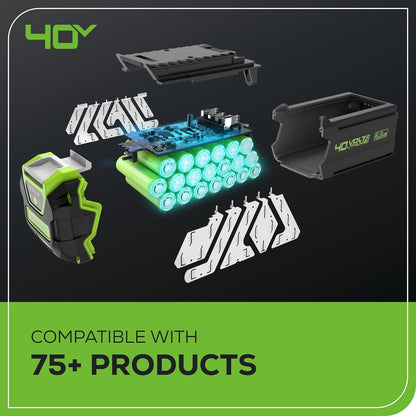 Greenworks LM1604 Cordless Mower Kit 40.6cm 40V