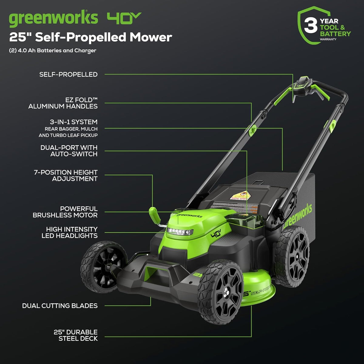 Greenworks MO40L515 Cordless Mower Kit 63.5cm 40V 4.0Ah